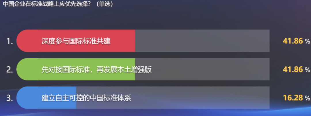 SOPIC联合主办Khronos•开放处理器产业创新论坛