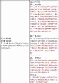 淘宝仅退款如何操作?了解规则轻松解决烦恼-掌握淘宝仅退款流程,轻松应对退款问题