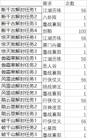 这就是江湖神兵-探索江湖神兵四字的奥秘