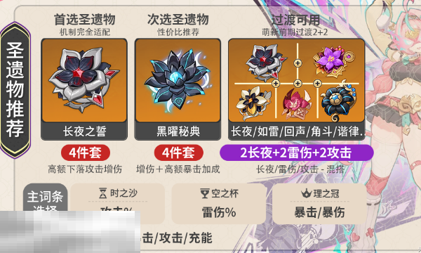 原神瓦雷莎圣遗物怎么选 原神瓦雷莎圣遗物选择