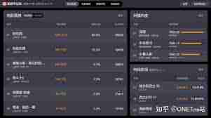 猫眼专业版如何查看收视率-猫眼专业版收视率查看方法