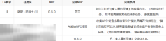 第一狂战士卡赞能力设定 转职流程转职技能