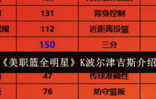 美职篮全明星K波尔津吉斯解析 三分中锋培养指南