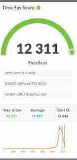 3DMark如何测试显卡通过率-3DMark显卡性能通过率检测方法