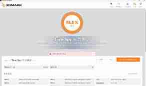 3DMark如何测试显卡通过率-3DMark显卡性能通过率检测方法
