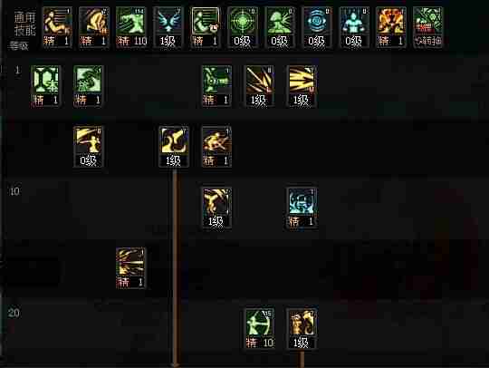 DNF110版本旅人技能怎么加点-2023旅人技能加点推荐