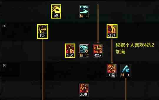 DNF110版本旅人技能怎么加点-2023旅人技能加点推荐