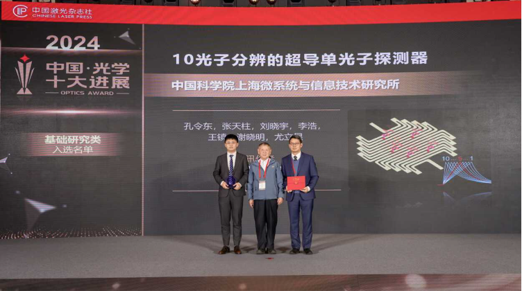 中科院上海微系统所10光子分辨的超导单光子探测器成果入选2024中国光学十大进展
