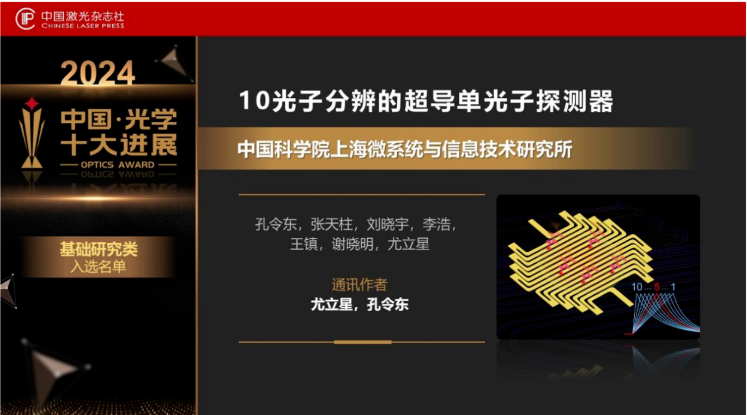 中科院上海微系统所10光子分辨的超导单光子探测器成果入选2024中国光学十大进展