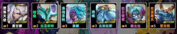 金铲铲之战s14羁绊有哪些-金铲铲之战s14羁绊大全
