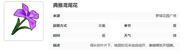 开放空间罗塔花园广场采集物有哪些-开放空间罗塔花园广场采集物大全