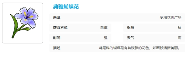 开放空间罗塔花园广场采集物有哪些-开放空间罗塔花园广场采集物大全