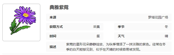 开放空间罗塔花园广场采集物有哪些-开放空间罗塔花园广场采集物大全