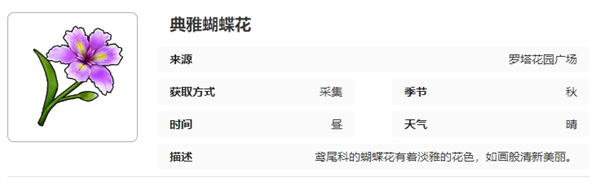 开放空间罗塔花园广场采集物有哪些-开放空间罗塔花园广场采集物大全