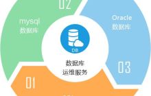 启动MongoDB时指定配置文件的操作步骤