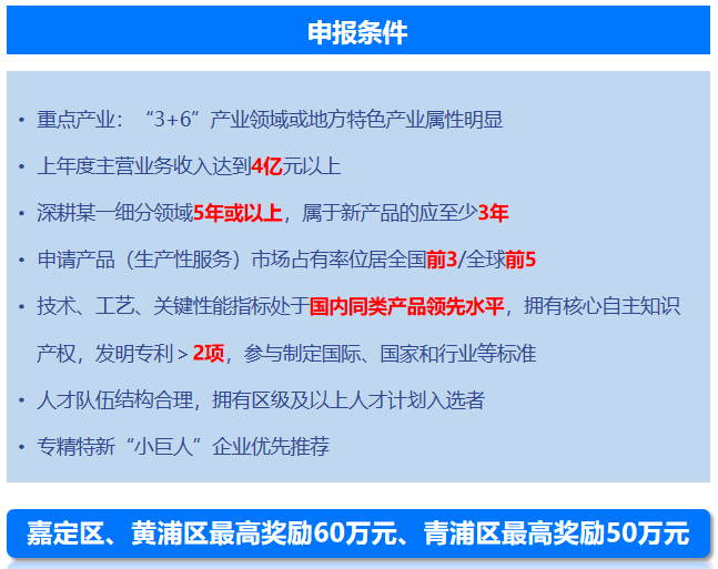 政策申报风向标｜专精特新“小巨人”企业升级之路，制造业单项冠军申报全解析