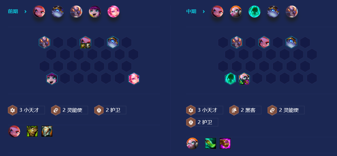 金铲铲之战黑客秘术小天才怎么玩-黑客秘术小天才阵容攻略