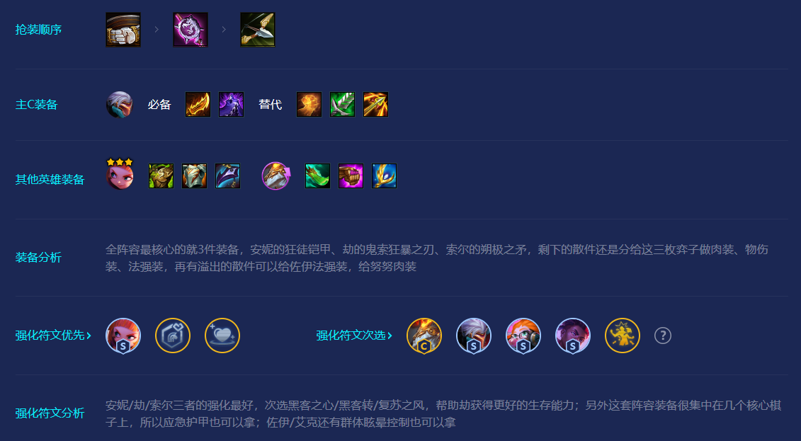 金铲铲之战黑客秘术小天才怎么玩-黑客秘术小天才阵容攻略