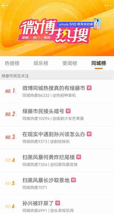 微博怎么看绿藤市同城热搜