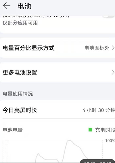 鸿蒙现在还存在哪些缺点