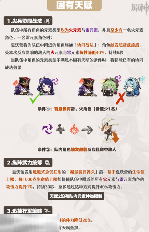 原神夏沃蕾技能怎么加点 原神夏沃蕾技能解析