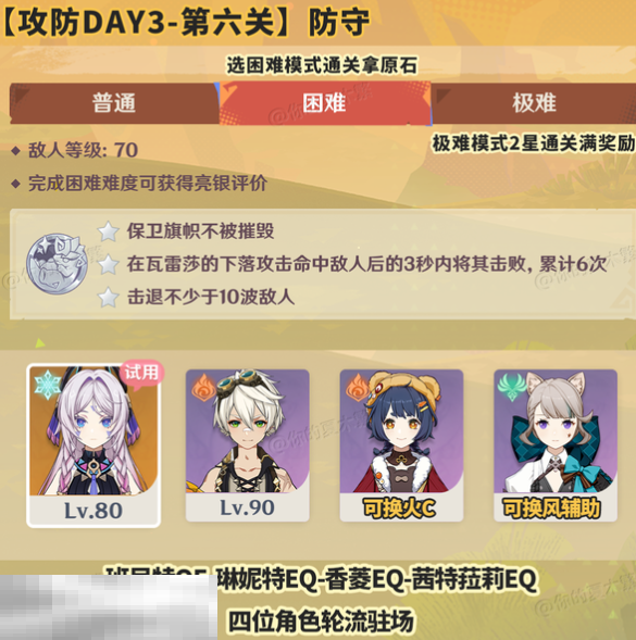 原神荣花竞捷之争第六关怎么做 荣花演武阵容推荐