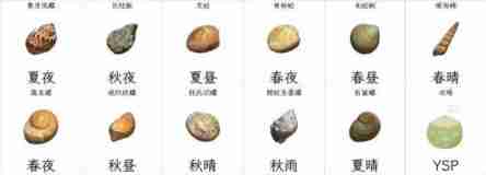 开放空间收集物及获取时间一览
