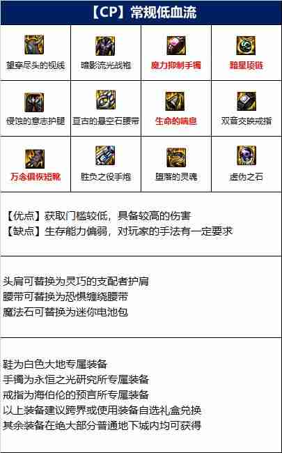 DNF女大枪110版本装备是什么-地下城与勇士110级女大枪毕业装备展示[多图]