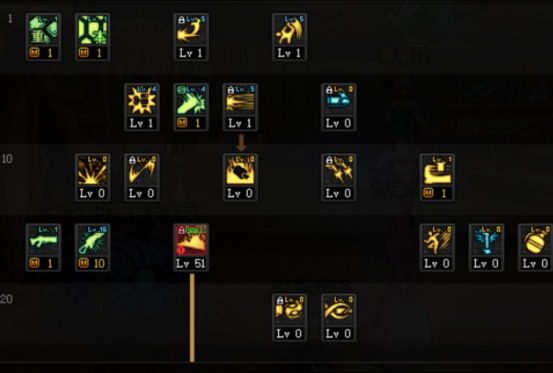 DNF女大枪110版本装备是什么-地下城与勇士110级女大枪毕业装备展示[多图]