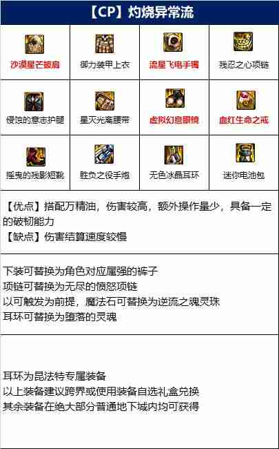 DNF女大枪110版本装备是什么-地下城与勇士110级女大枪毕业装备展示[多图]