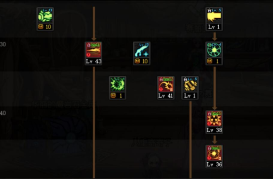 DNF女大枪110版本装备是什么-地下城与勇士110级女大枪毕业装备展示[多图]