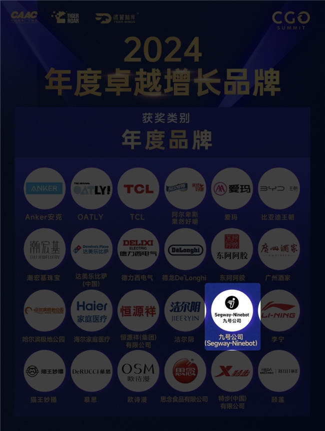 九号公司荣获CGO品牌增长峰会“年度卓越增长品牌”奖
