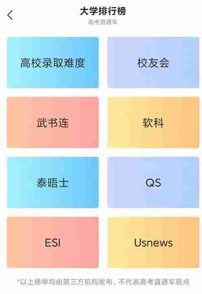 高考直通车怎么查看大学排名