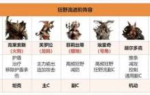 龙息神寂火系英雄强度怎么排行-龙息神寂火系英雄强度排行情况分享