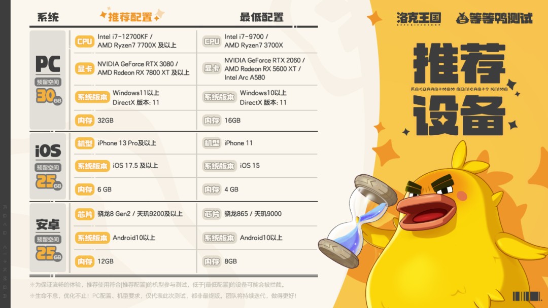 洛克王国世界全平台配置指南 手机电脑流畅运行攻略