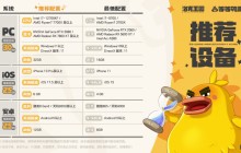 洛克王国世界全平台配置指南 手机电脑流畅运行攻略