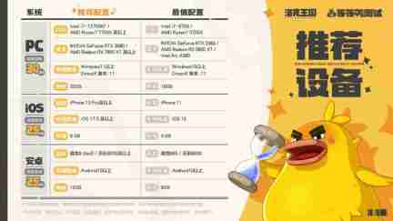 洛克王国世界全平台配置指南 手机电脑流畅运行攻略