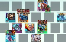 金铲铲之战S14第二人格最强阵容推荐 秒杀流搭配攻略