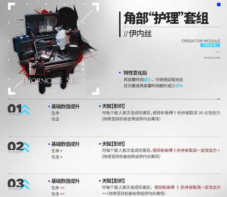 明日方舟情报官干员模组怎么选择-明日方舟情报官干员模组开启推荐
