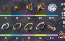 鸣潮坎特蕾拉突破材料保姆级攻略 刷爆材料清单看这里