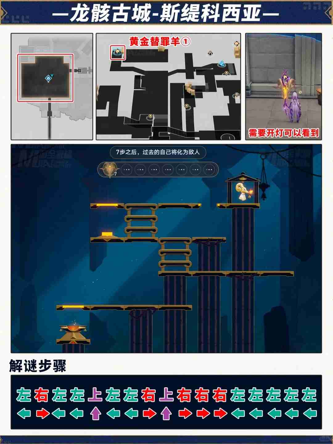 崩坏星穹铁道龙骸古城黄金替罪羊怎么过-崩铁龙骸古城黄金替罪羊攻略
