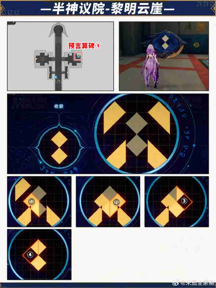 崩坏星穹铁道半神议院宝箱位置-崩铁半神议院黎明云崖宝箱位置在哪