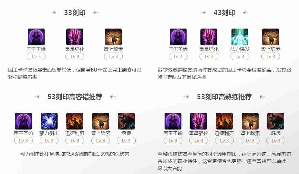 命运方舟皇帝卡牌53刻印选择