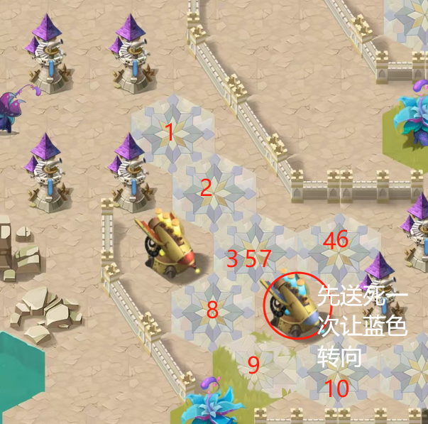 剑与远征整顿职场攻略-剑与远征整顿职场怎么过