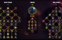 魔兽世界11.1敏锐贼最强天赋指南 输出循环一网打尽