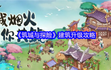萌新必看:筑城与探险建筑升级全指南资源有限先升谁？老司机教你精准投资