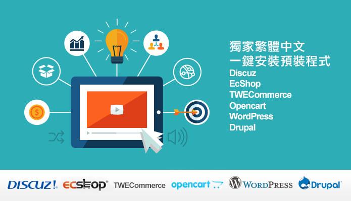 解决Discuz!安装完成后首页无法访问的问题