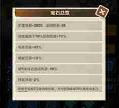 向僵尸开炮宝石属性强度如何排名-向僵尸开炮宝石属性强度排行榜是怎样的