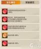 向僵尸开炮宝石属性强度如何排名-向僵尸开炮宝石属性强度排行榜是怎样的