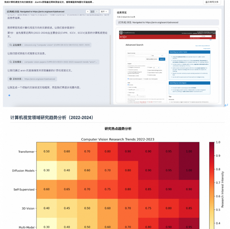 突破Agent本地算力限制  国内首个云电脑MCP服务“无影AgentBay”上线